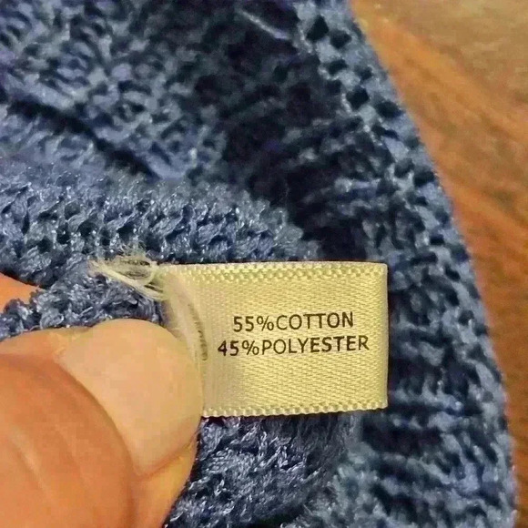 Eloquii Blue Crochet Knit V-neck 3/4 Sleeve Cotton Blend Sweater Size 18/20 EUC - Picture 6 of 11